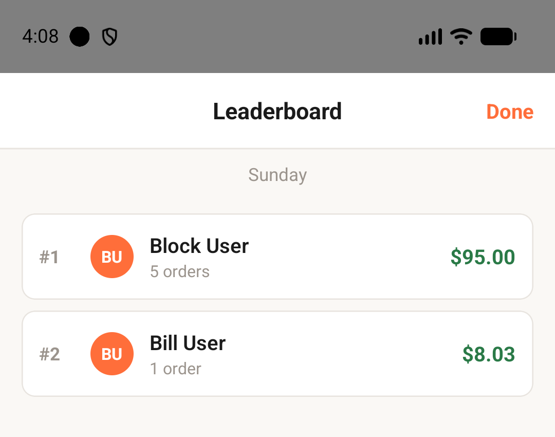 Team leaderboard ranking sellers by revenue for the session